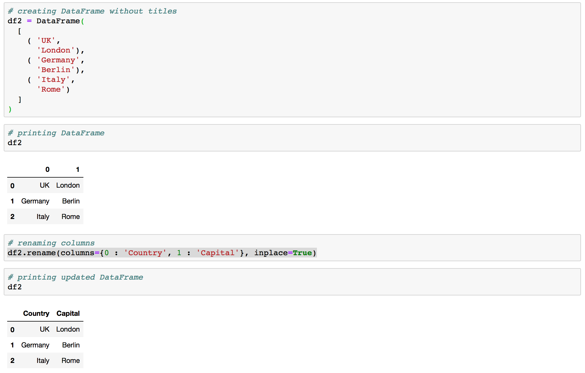  Python Dataframe Rename Column Names Infoupdate