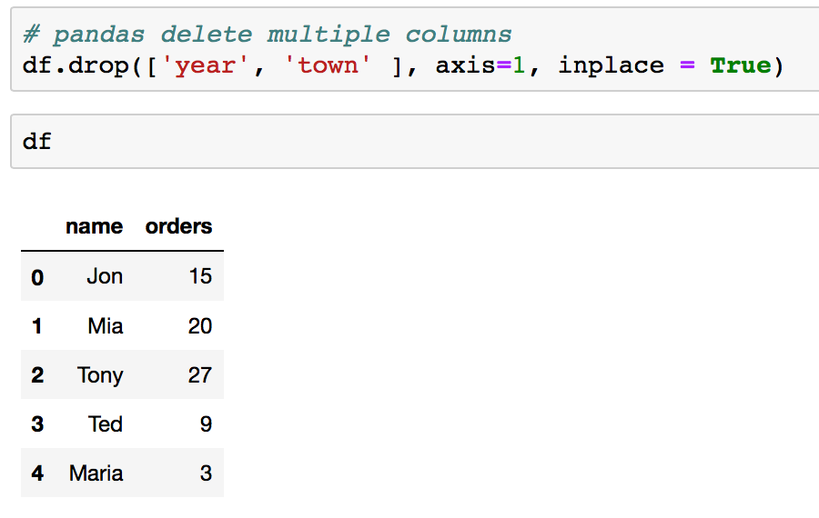 Delete column/row from a Pandas dataframe using .drop() method