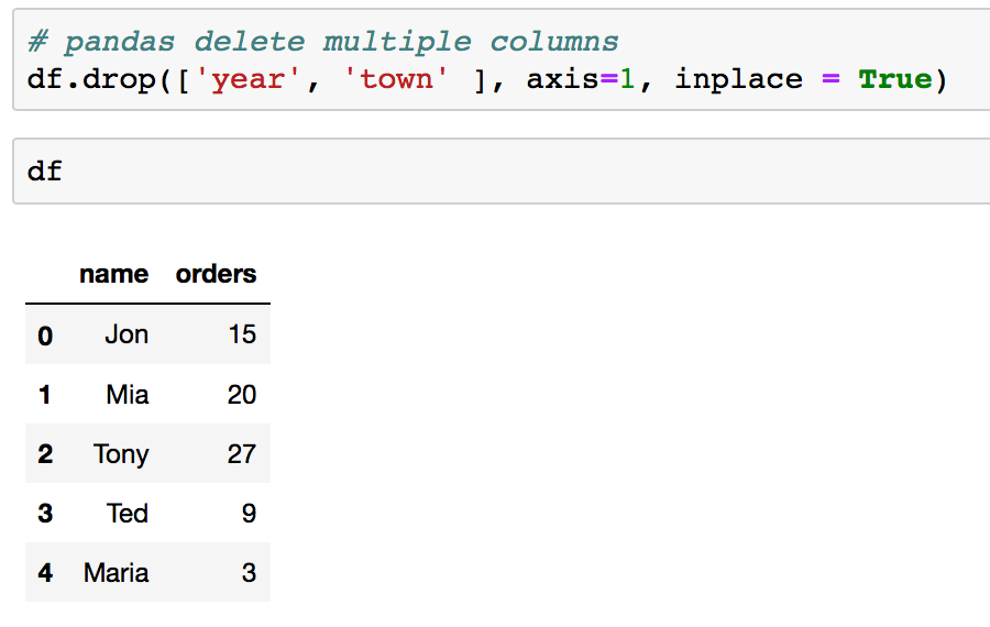 Delete Column row From A Pandas Dataframe Using drop Method