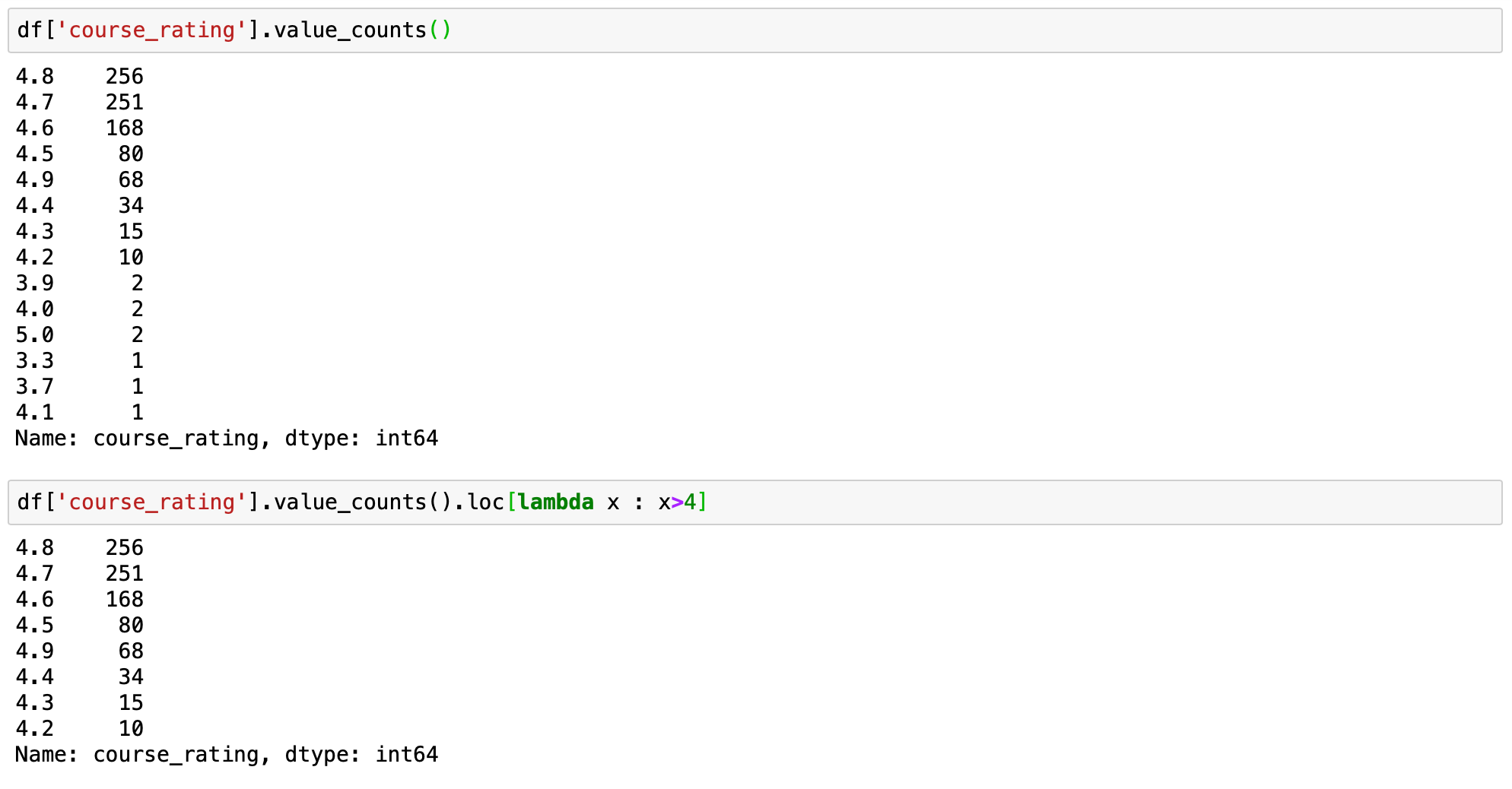 8 Python Pandas Value counts Tricks That Make Your Work More Efficient